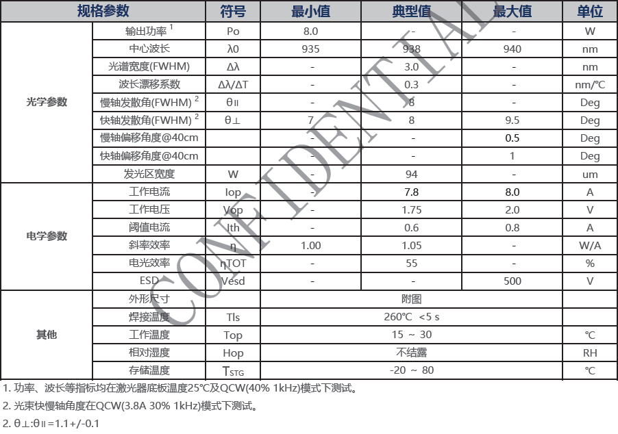cd5f9a4648de36fea3411049fbc1104.png