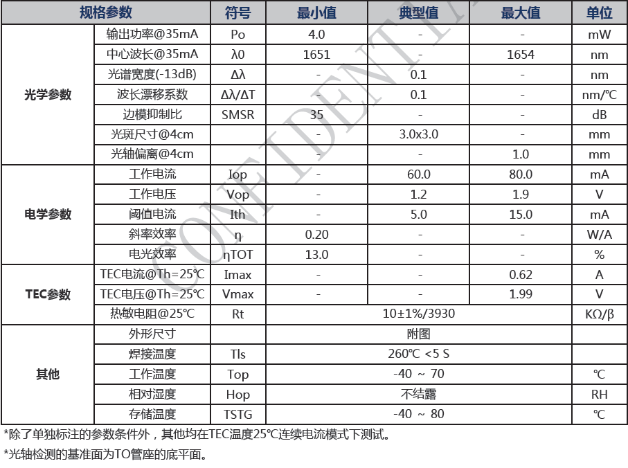 d3bb3c06031dbafa3ebd6003c452a2a.png